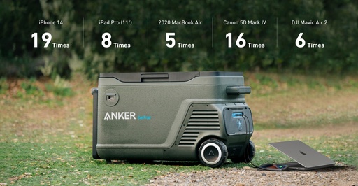 Anker Powered Cooler 50L (Battery & Solar Input)